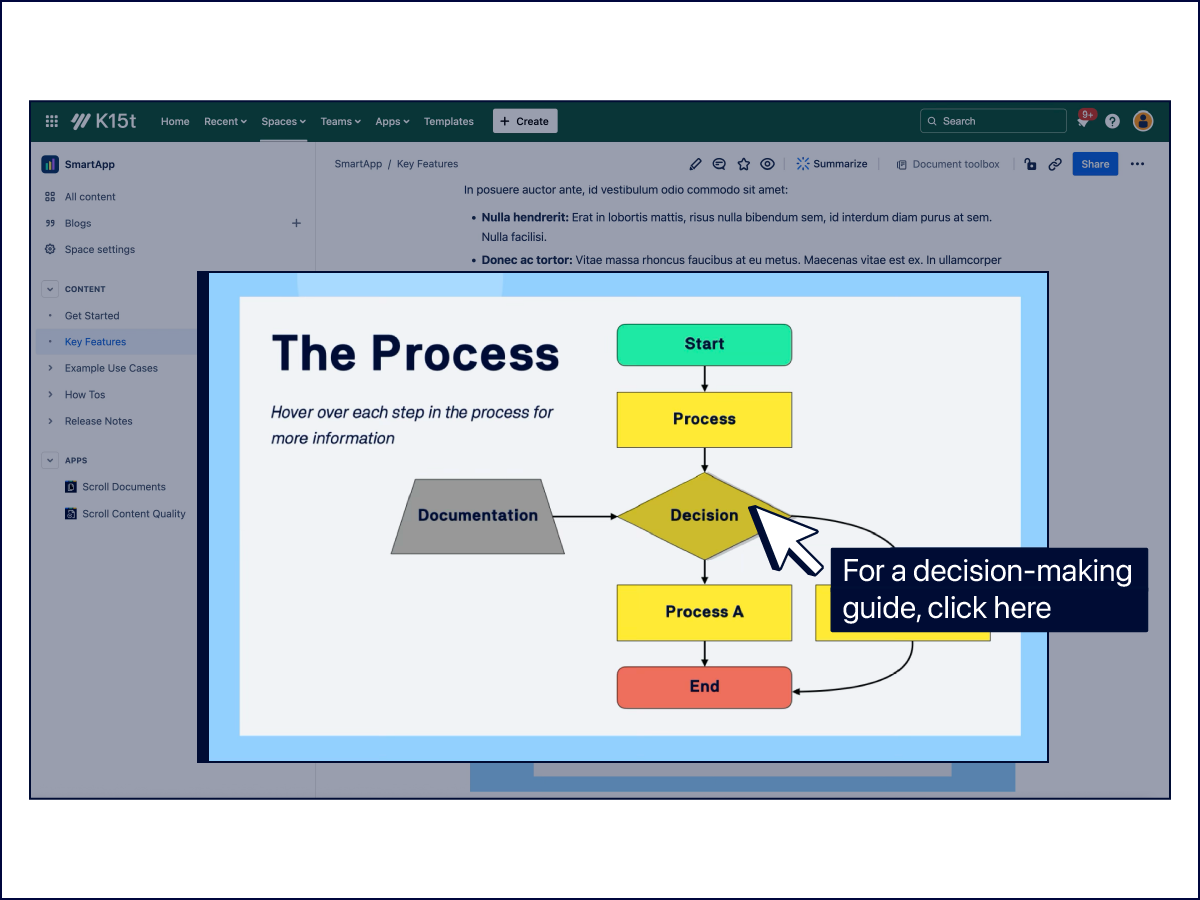Clickable Images That Cater to Any Use Case Illustration
