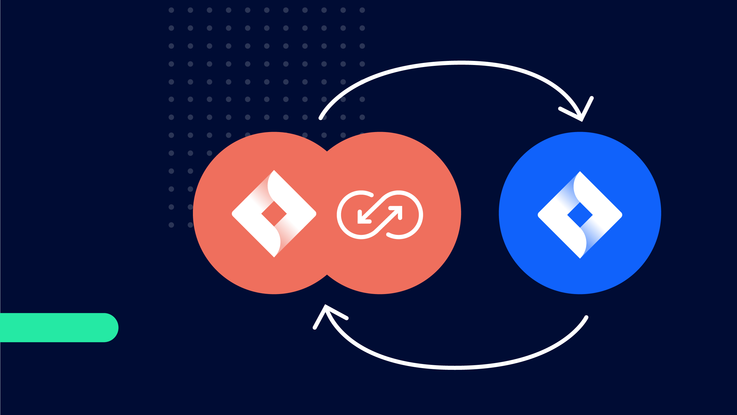 Sync Jira Issues Without Installation