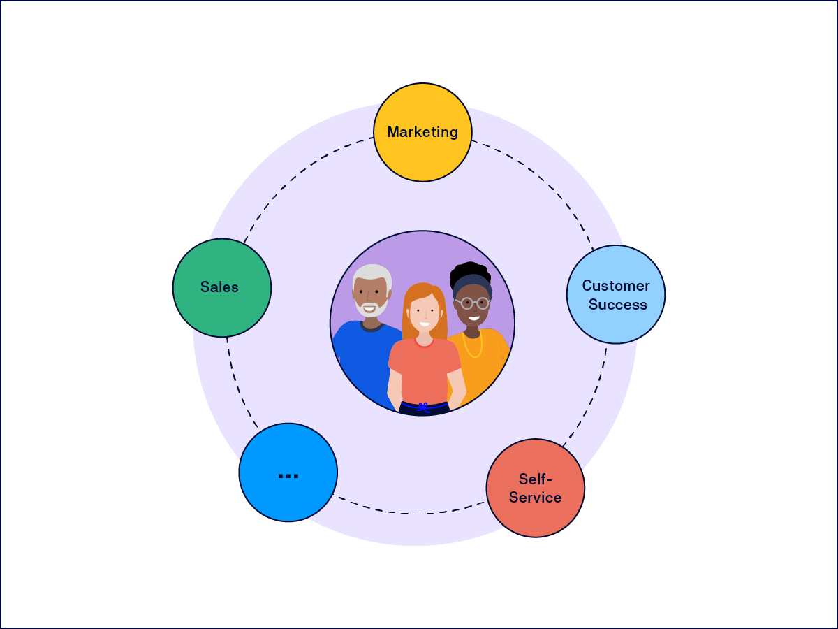 ✍️ Create Collaboratively in Confluence Illustration